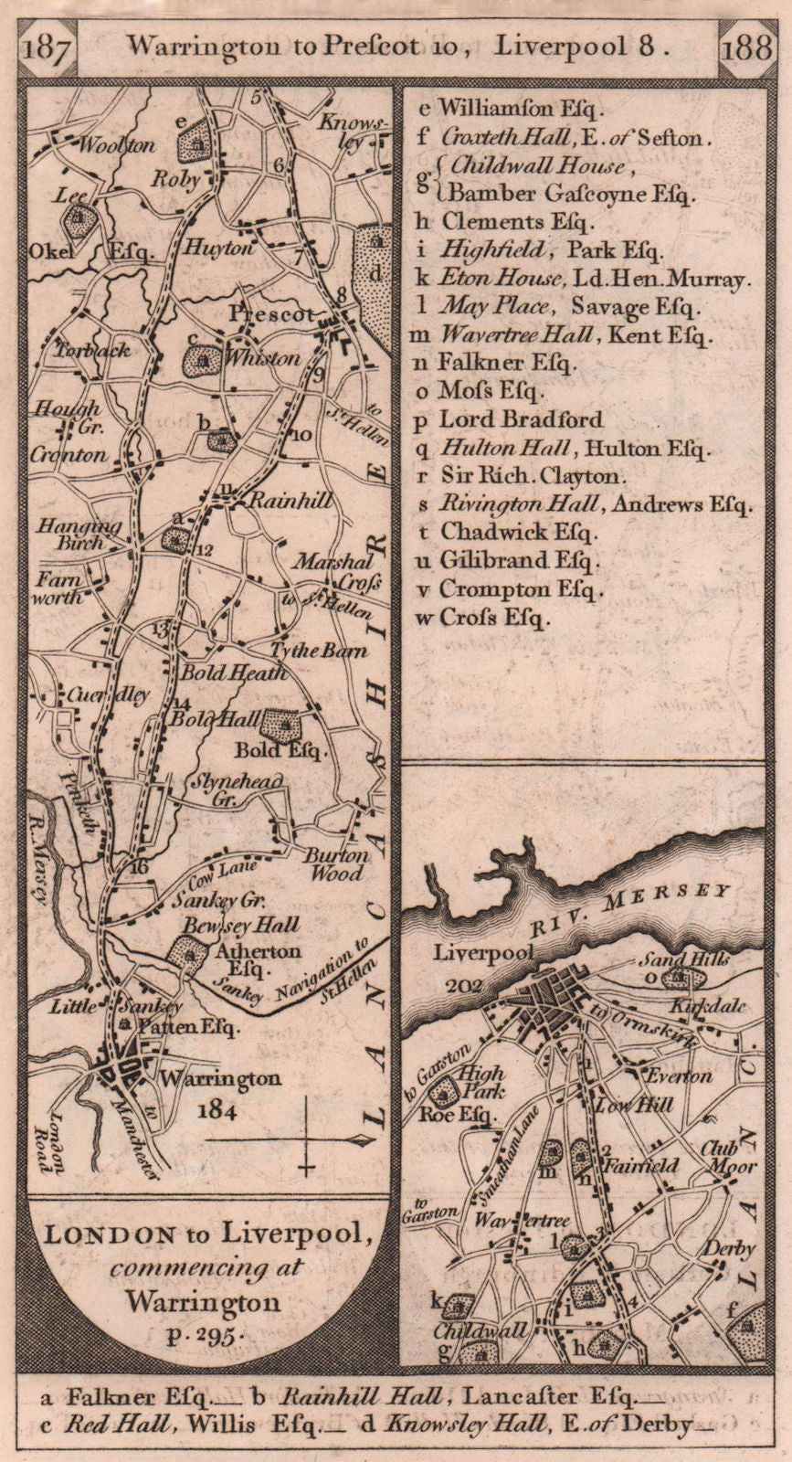 Warrington - Rainhill - Prescot - Liverpool road strip map PATERSON 1803
